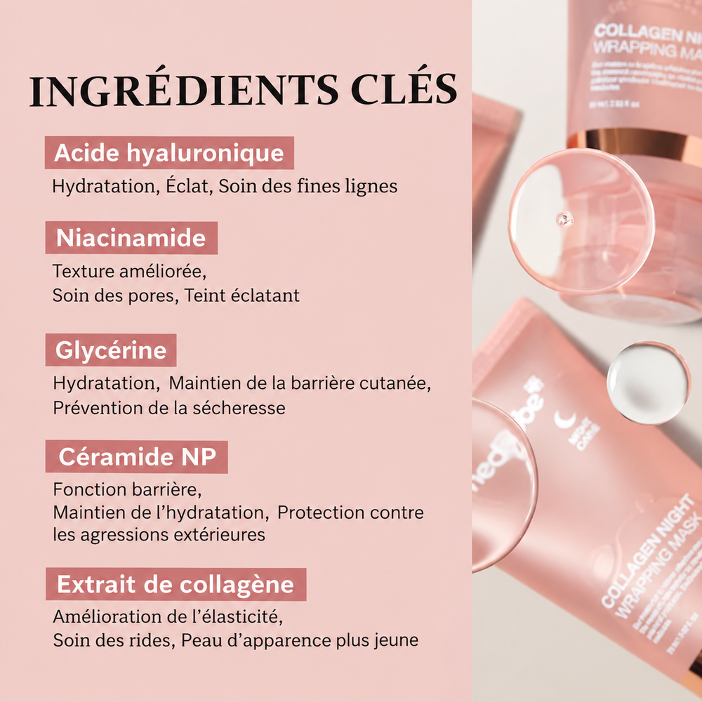 Medicube · Masque de nuit au collagène